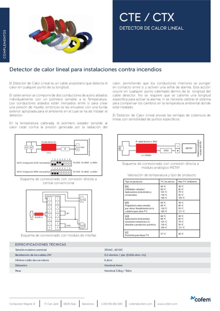 thumbnail of CTE-CTX_FICHA