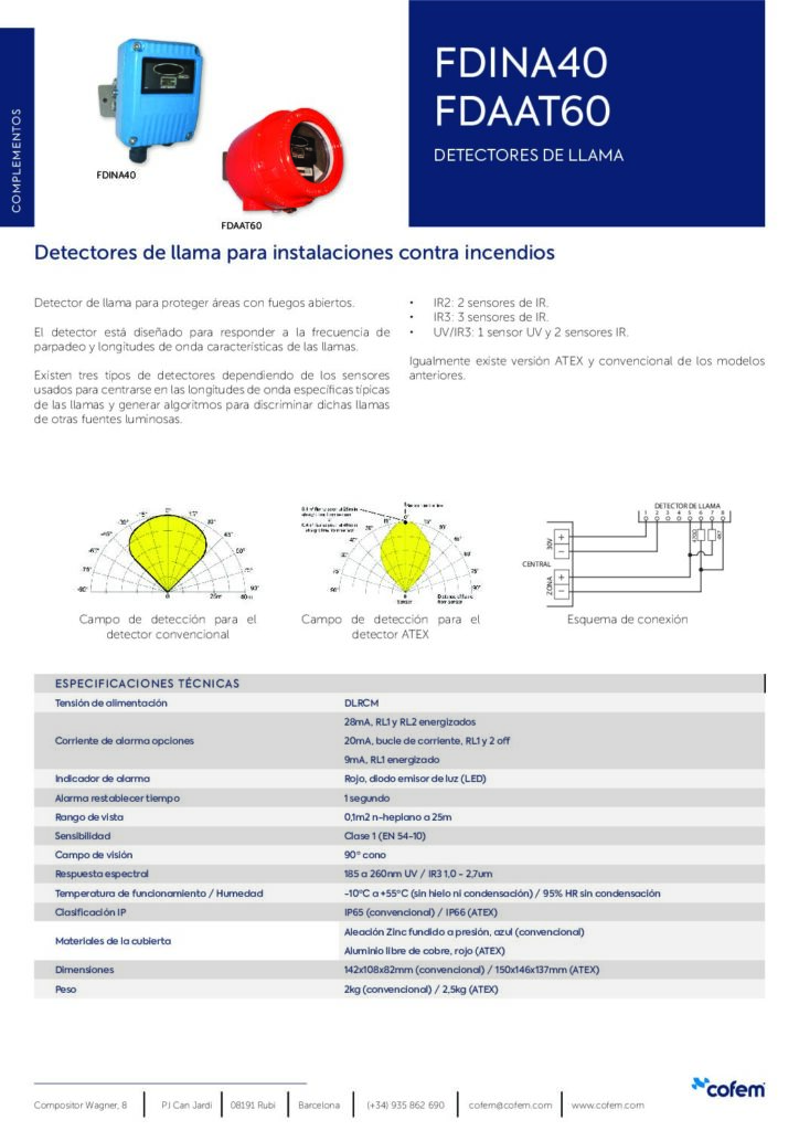 thumbnail of FDINA40-FDAAT60_FICHA