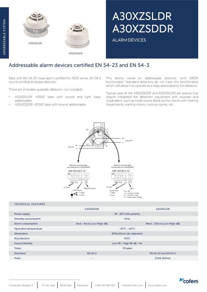 thumbnail of A30XZSLDR-A30XZSDDR_DATASHEET