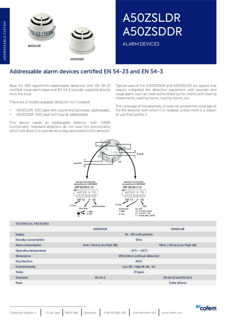 thumbnail of A50ZSLDR-A50ZSDDR_DATASHEET