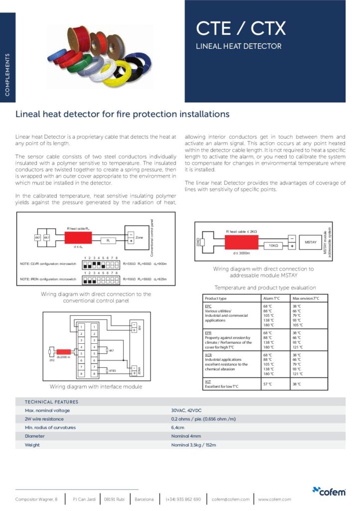 thumbnail of CTE-CTX_DATASHEET