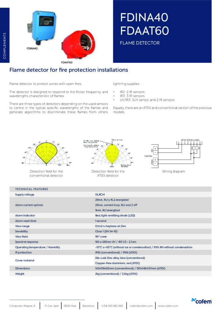 thumbnail of FINA40-FDAAT60_DATASHEET