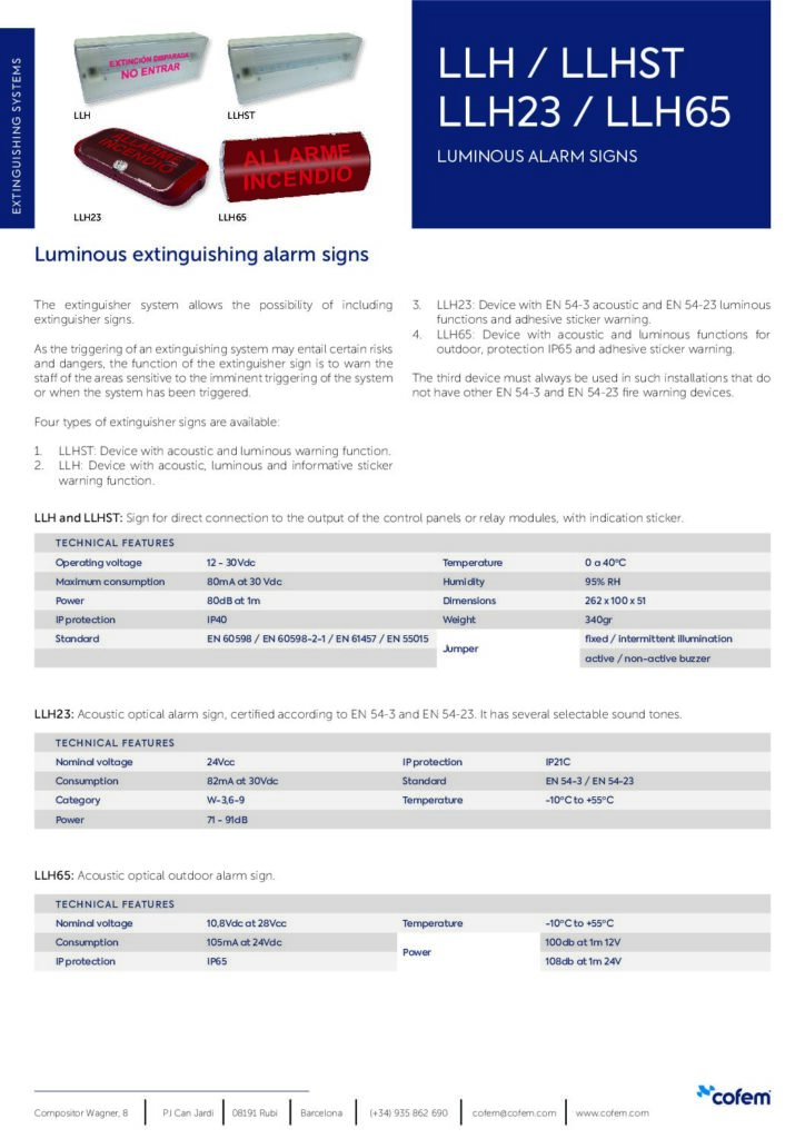 thumbnail of LLH-LLHST-LLH23-LLH65_DATASHEET