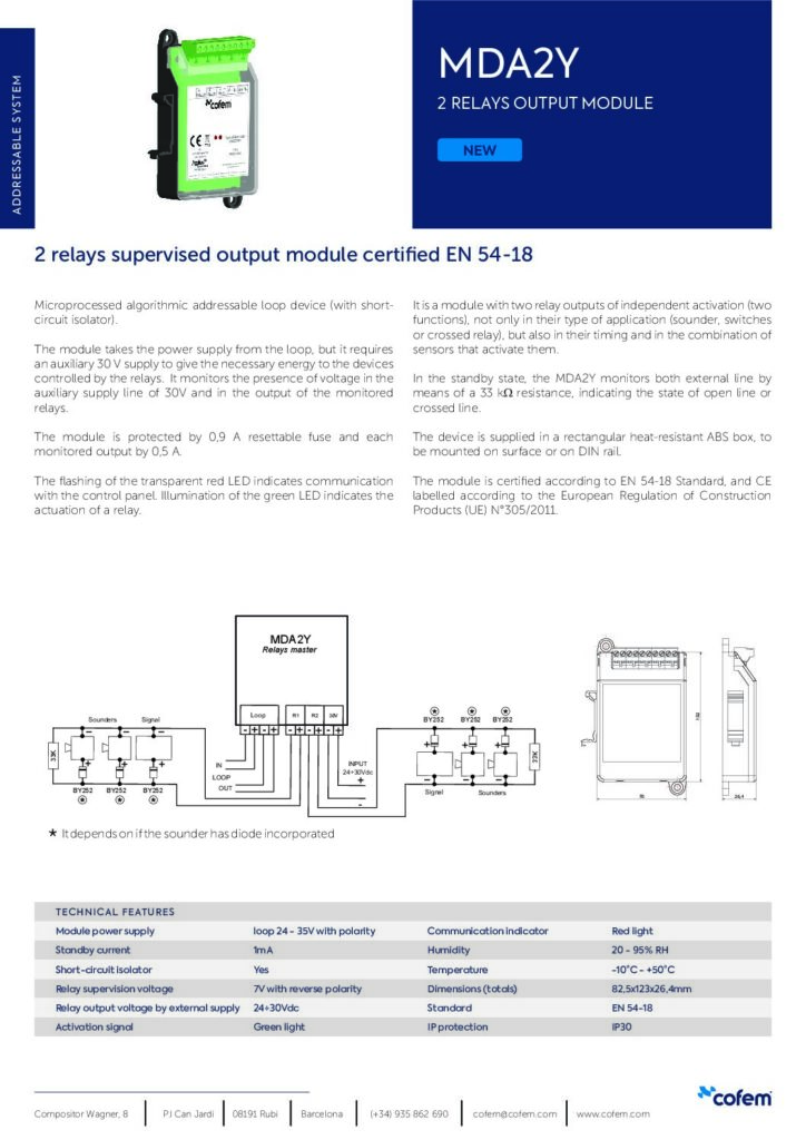 thumbnail of MDA2Y_DATASHEET