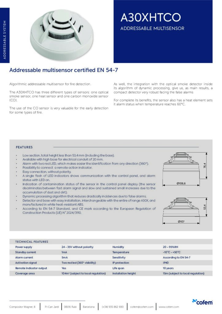 thumbnail of A30XHTCO_DATASHEET