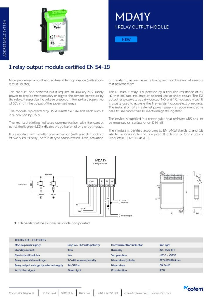 thumbnail of MDA1Y_DATASHEET